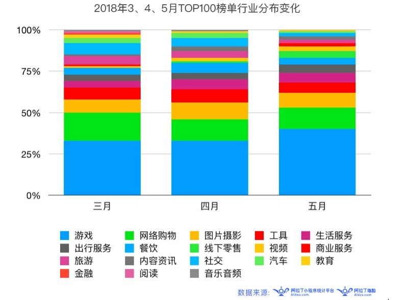 半个月估值翻一番371.png