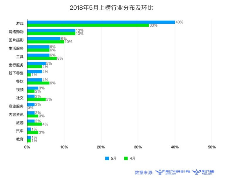 半个月估值翻一番373.png