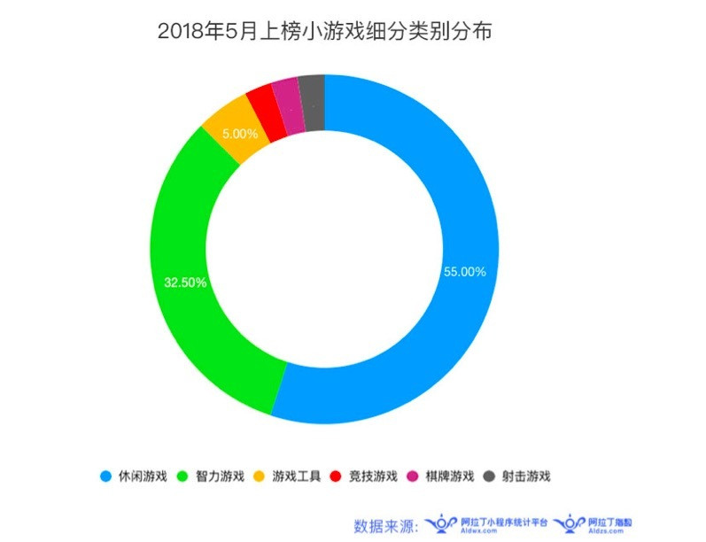 半个月估值翻一番1459.png