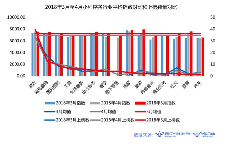 半个月估值翻一番1664.png