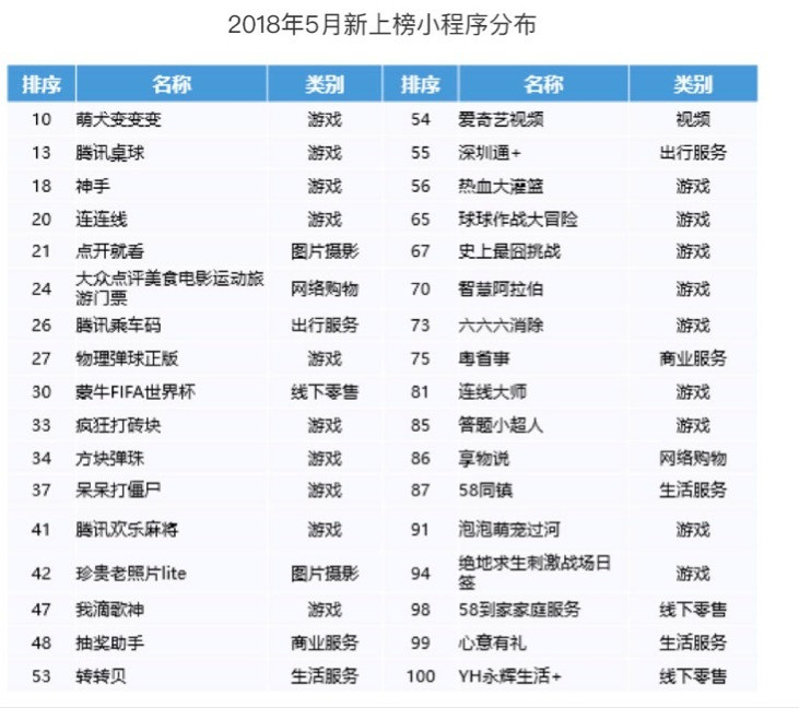 半个月估值翻一番1879.png