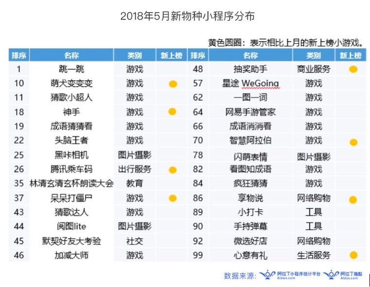 半个月估值翻一番1986.png
