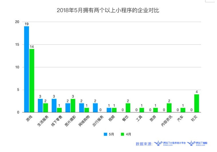 半个月估值翻一番2528.png