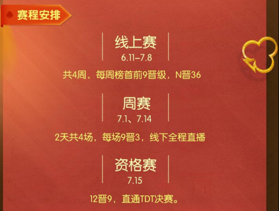 一斗千“金”不是梦！tdt-24k斗地主黄金联赛夏季赛等你来参与538.png