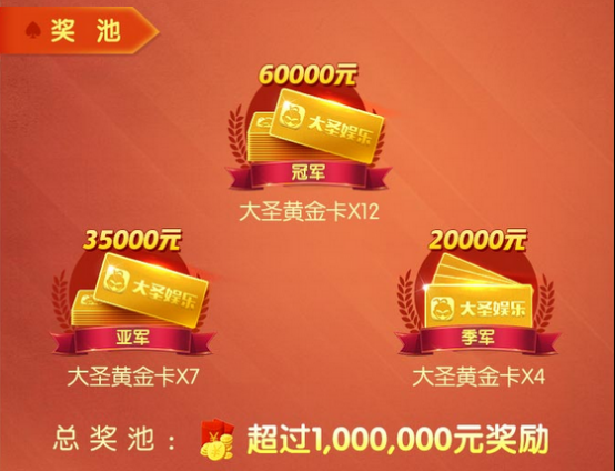一斗千“金”不是梦！tdt-24k斗地主黄金联赛夏季赛等你来参与738.png