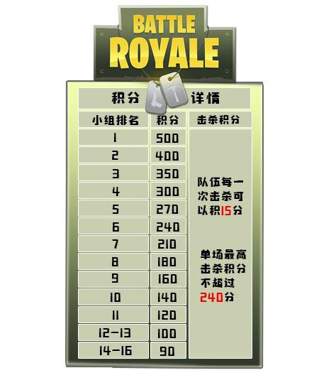 腾讯宣布330.png