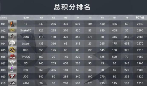 今年端午节假期659.png