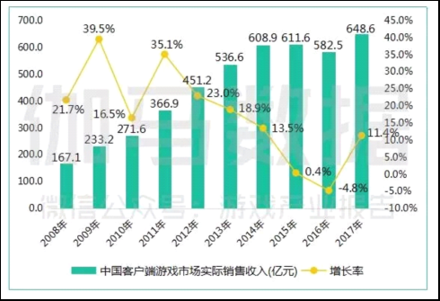 完美世界STEAM中国真正意义何在？638.png