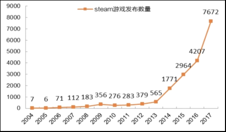 完美世界STEAM中国真正意义何在？966.png