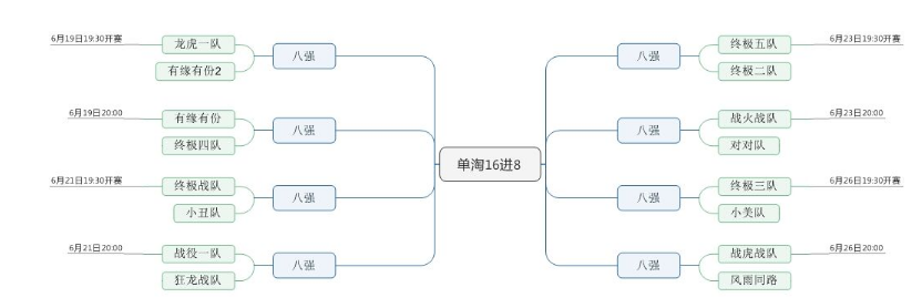 图3.png