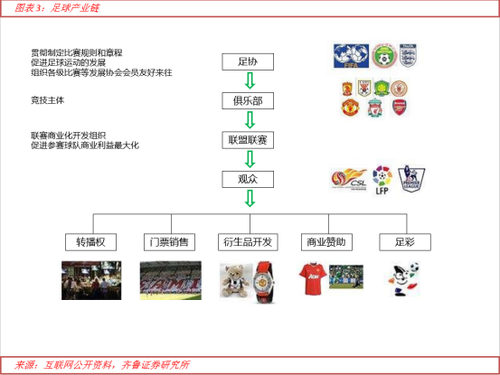 不负韶光，顺势践行，《QQ飞车手游》用专业化扎根电竞之路1049.png