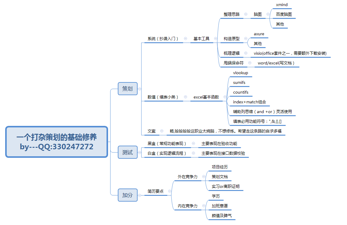 TIM图片20180621173455.png