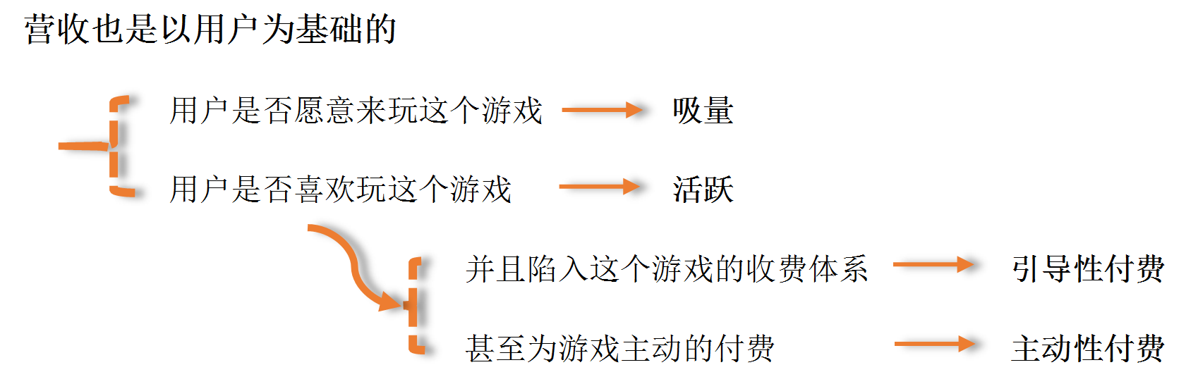 TIM截图20180627190947.png