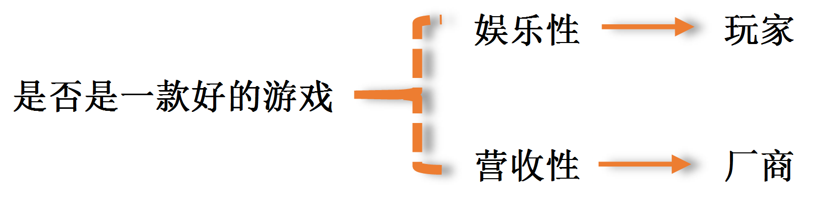 TIM截图20180627190932.png