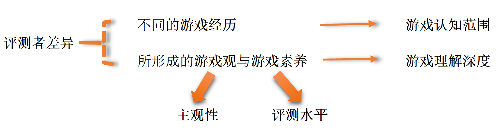 TIM截图20180627191005.png