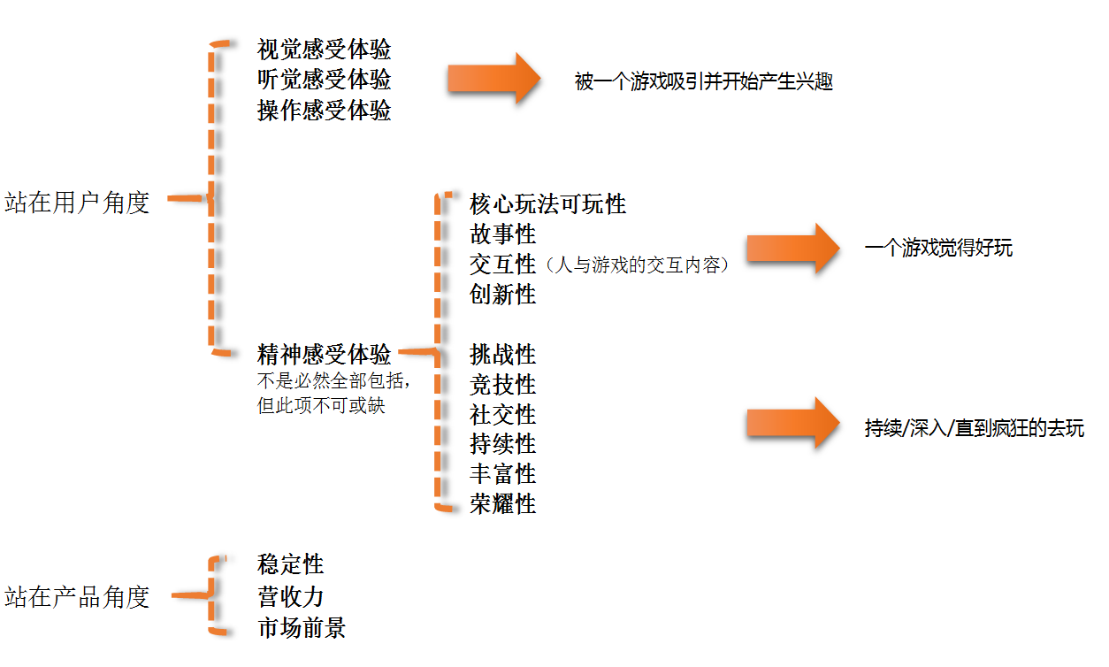 TIM截图20180627191027.png