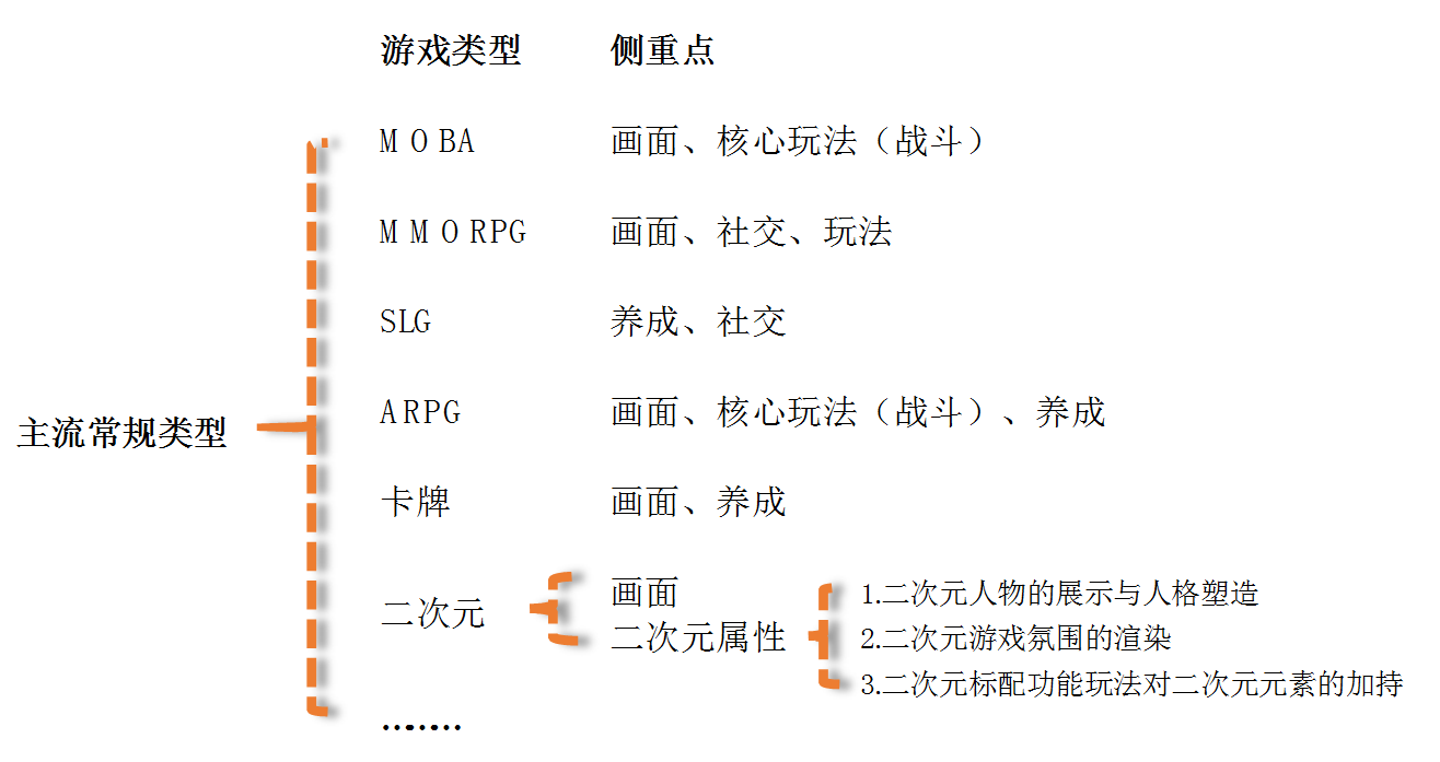 TIM截图20180627191045.png