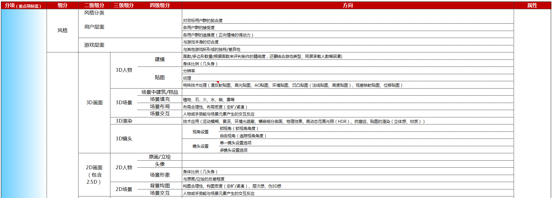 TIM截图20180627192158.png