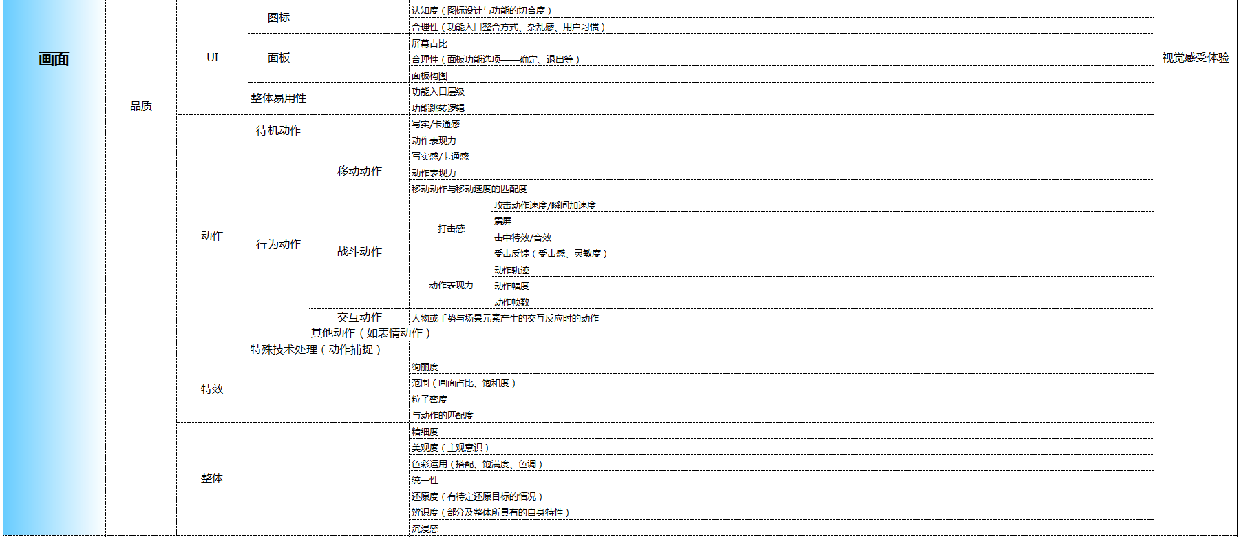 TIM截图20180627192222.png