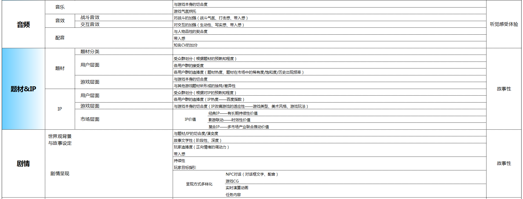TIM截图20180627192245.png