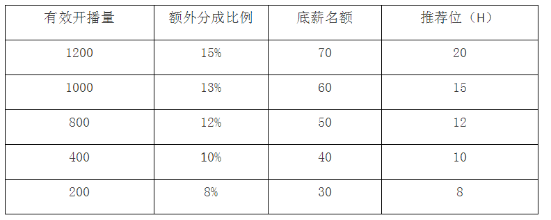 TIM图片20180629181812.png