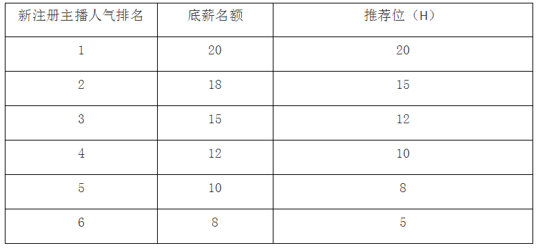TIM图片20180629181842.png