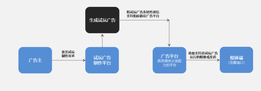 9ae1986f57e8255_w859_h301.png