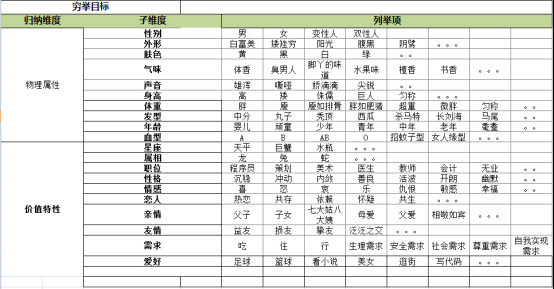关于分享2163.png