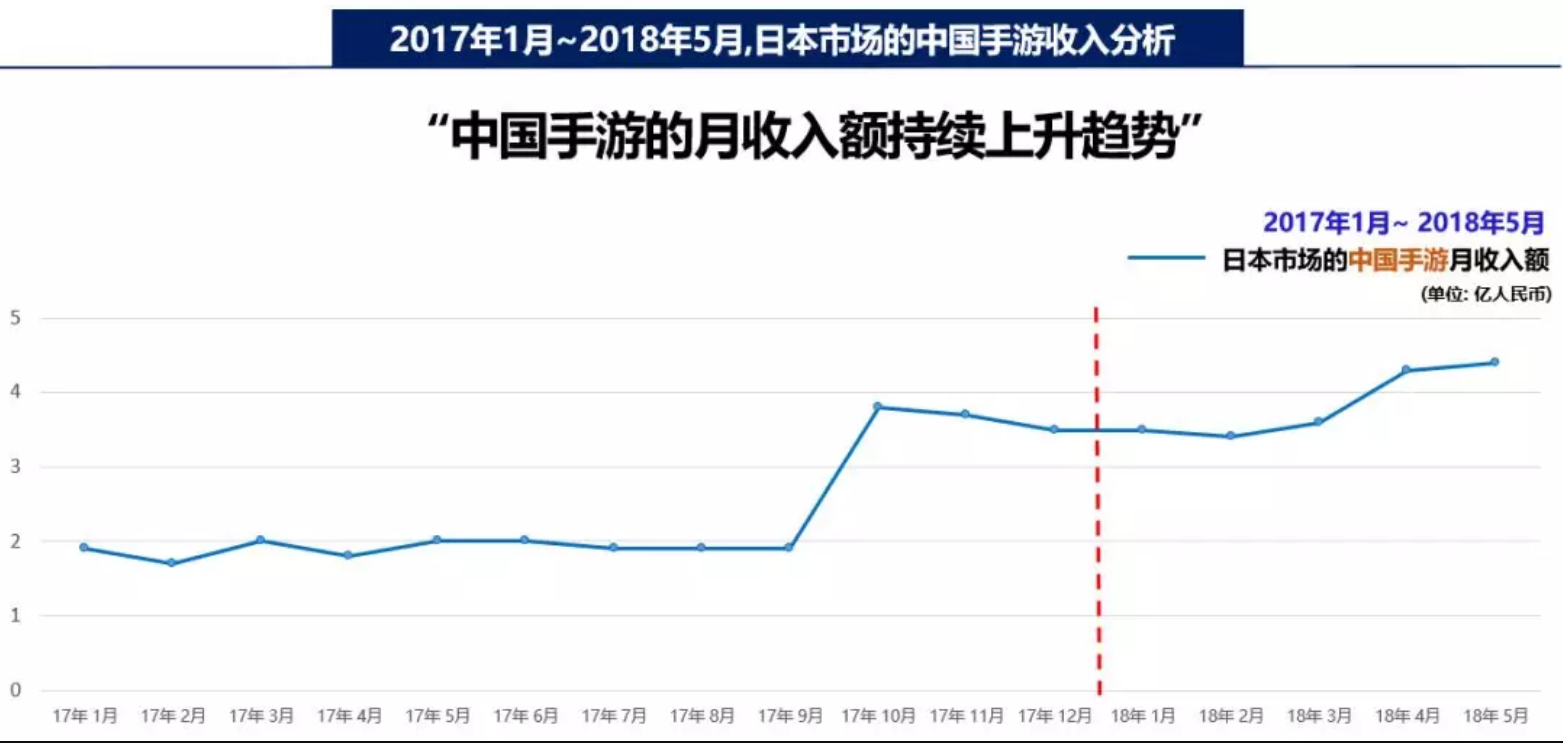 TIM图片20180704160113.png