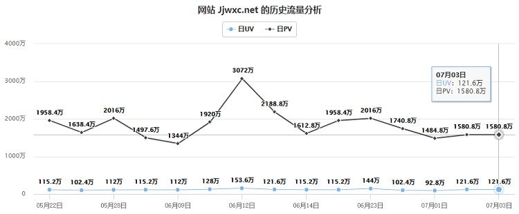 UV-PV-JinJiang.jpg