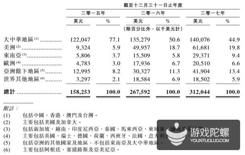 20180709014708_19755.png