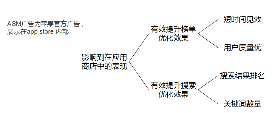 7 月 5 日2807.png