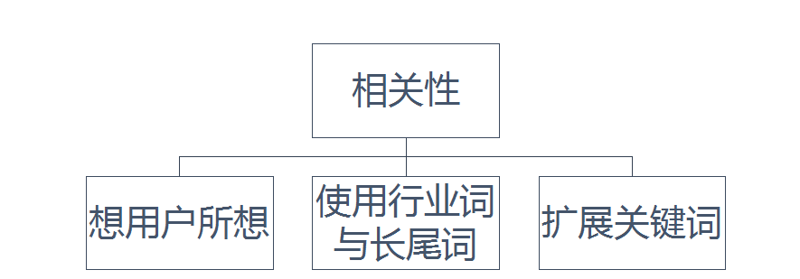 7 月 5 日6538.png