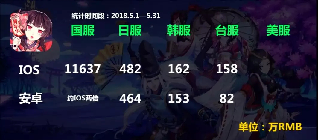 二次元产业在近两年被各方资本看好2045.png