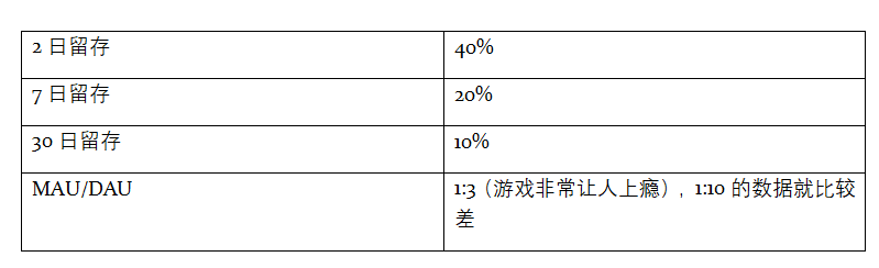 近几个月出尽风头的 Love Balls4401.png