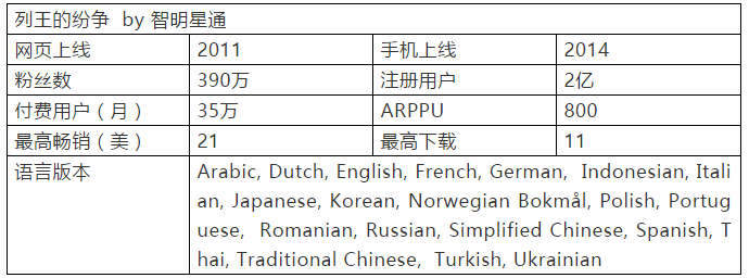 TIM图片20180725133519.png