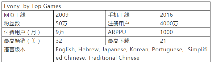 TIM图片20180725133540.png
