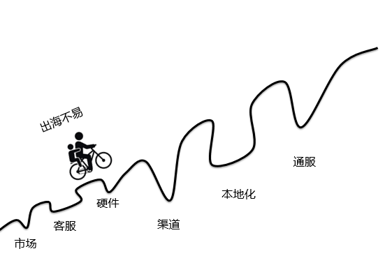 微信图片_20180725133429.png