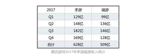 V社和完美世界达成合作5181.png