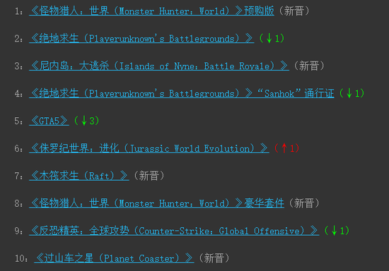 DNGGRTO356HR0031NOS.png