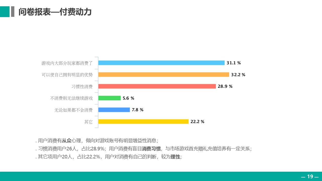 幻灯片19.JPG