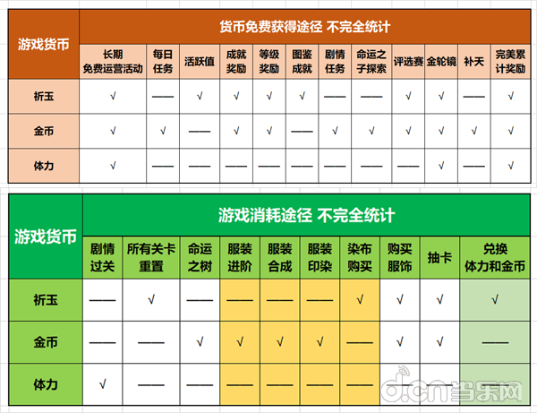 545feb400dd446a6b64ed4edfe6aee81.png