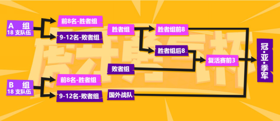 国服第一枪！堡垒之夜勇气杯7月26日战火重燃(1)489.png