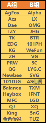 国服第一枪！堡垒之夜勇气杯7月26日战火重燃(1)574.png