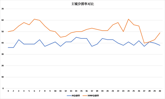 鲜衣怒马1722.png