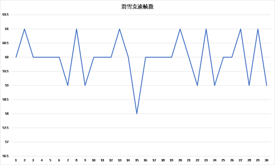鲜衣怒马1976.png
