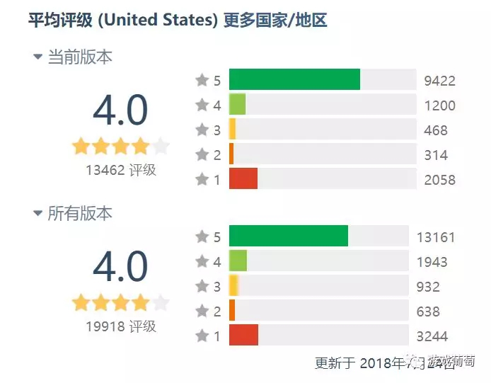 导读3039.png