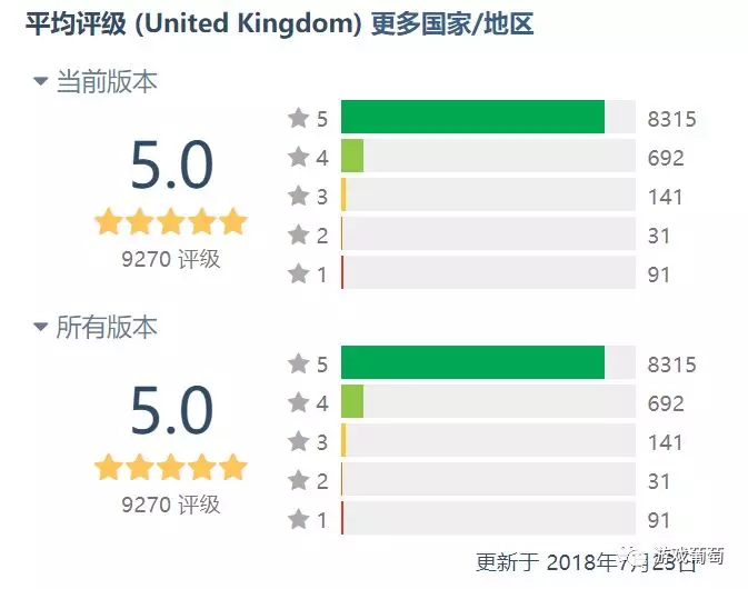 导读3324.png