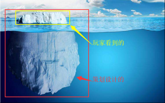 游戏策划入门须知（五）——有哪些干货加餐？3438.png