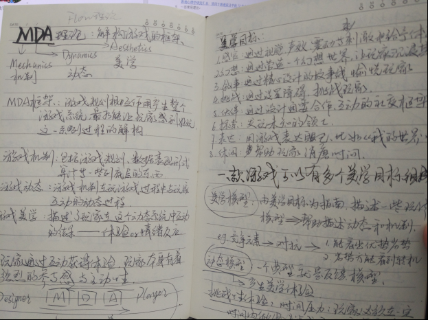 游戏策划入门须知（五）——有哪些干货加餐？6068.png